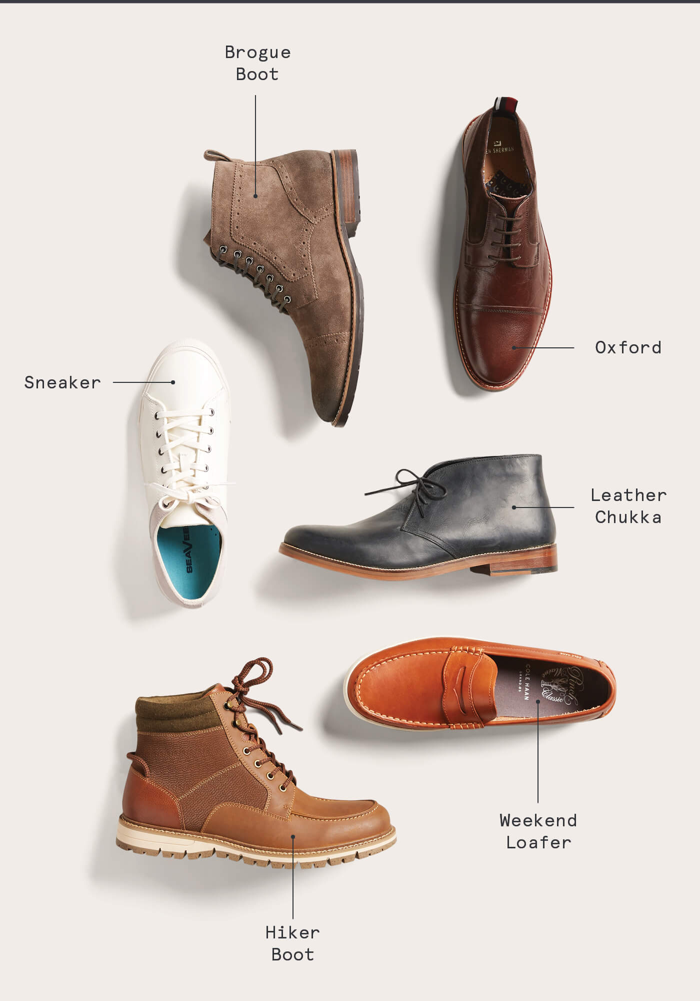 The Best Men's Shoes for Every Season | Stitch Fix Men
