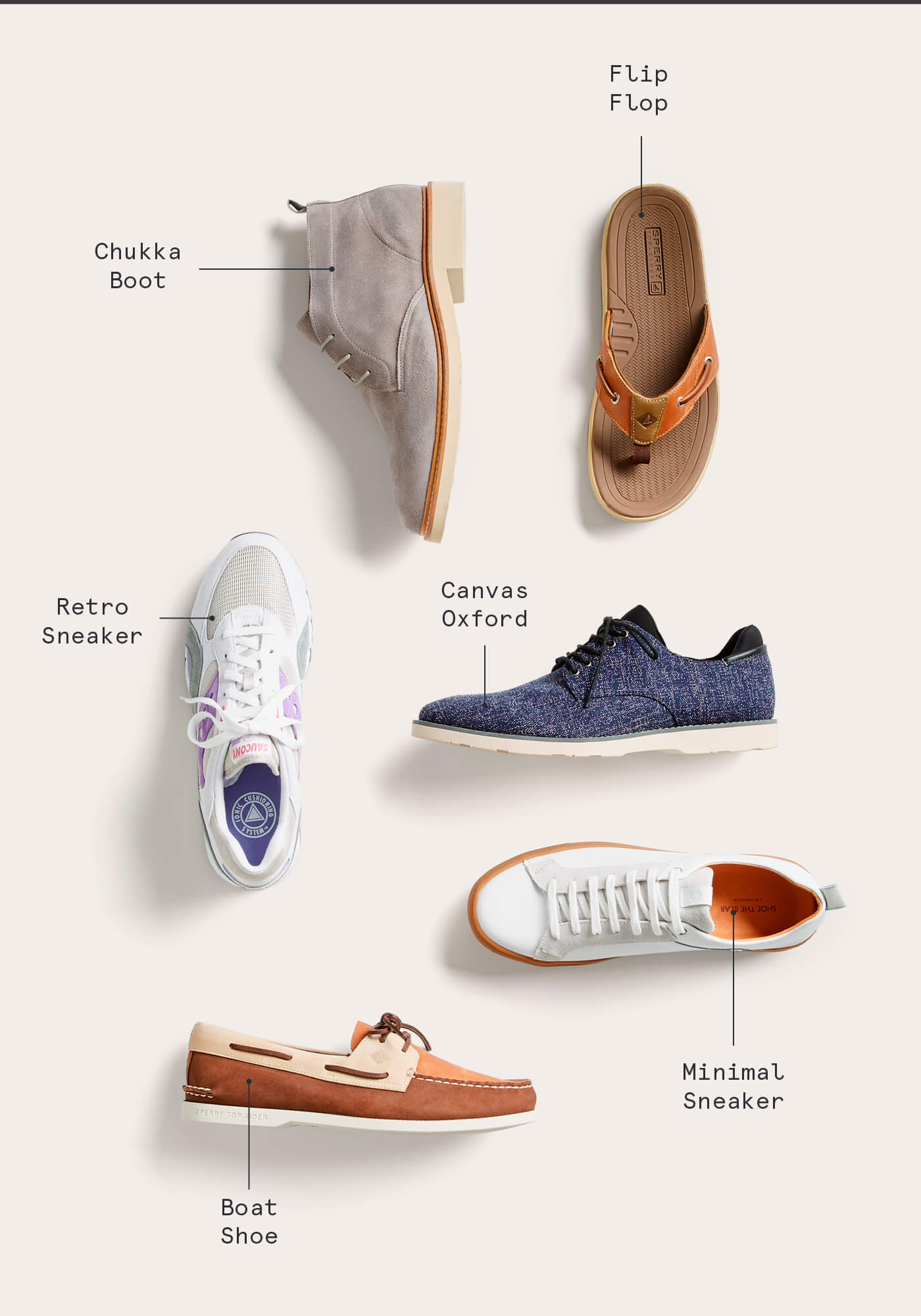 The Best Men's Shoes for Every Season Stitch Fix Men