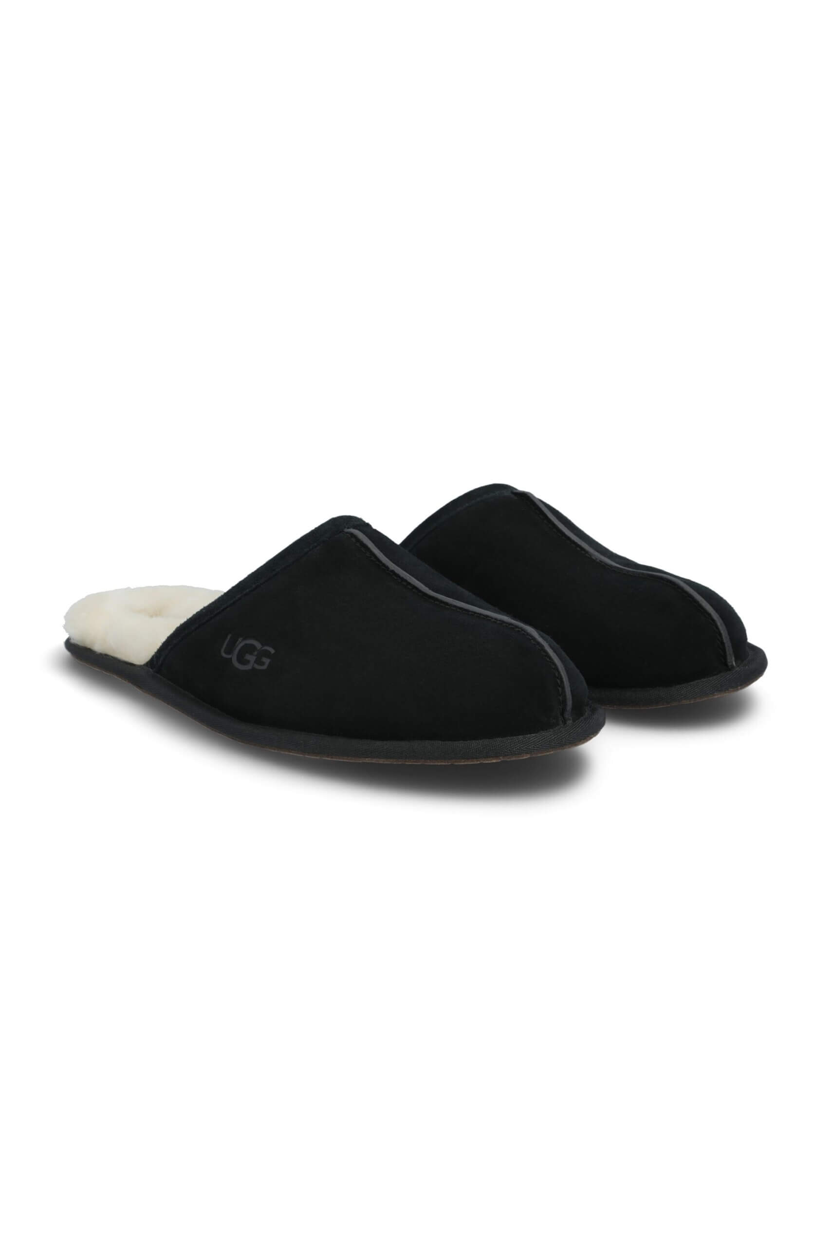 Stitch Fix men’s fall black sherpa-lined backless slippers.