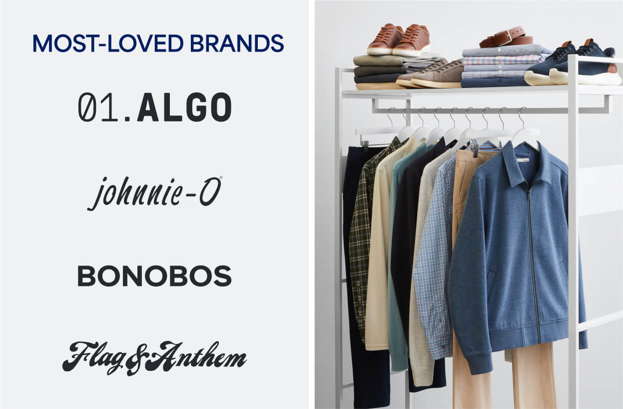 Stitch Fix Brands for men with closet of styling options