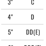 Stitch Fix women’s bra measurement chart.