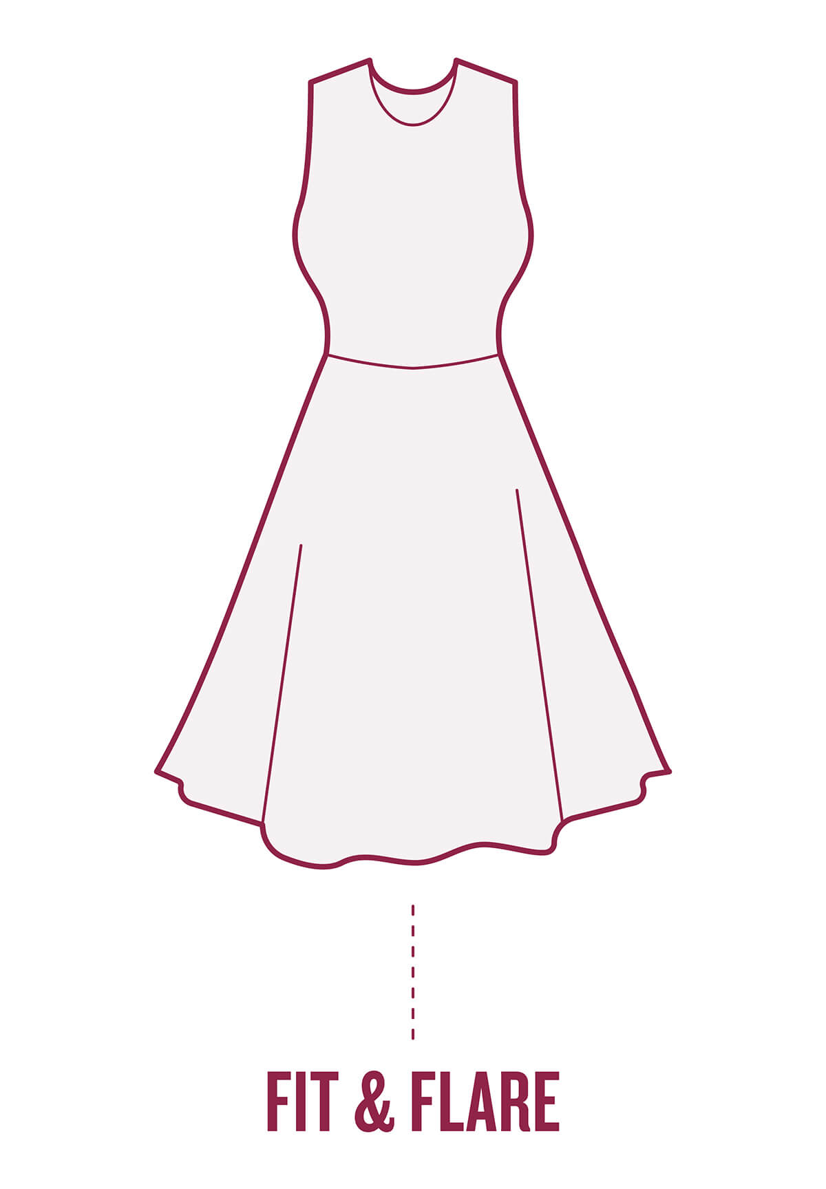 Your Perfect Dress, Find the Dress For Your Body Shape