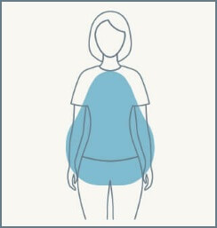 The Guide: Dressing For Your Body Shape
