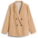 Stitch Fix women’s camel blazer with brown buttons.