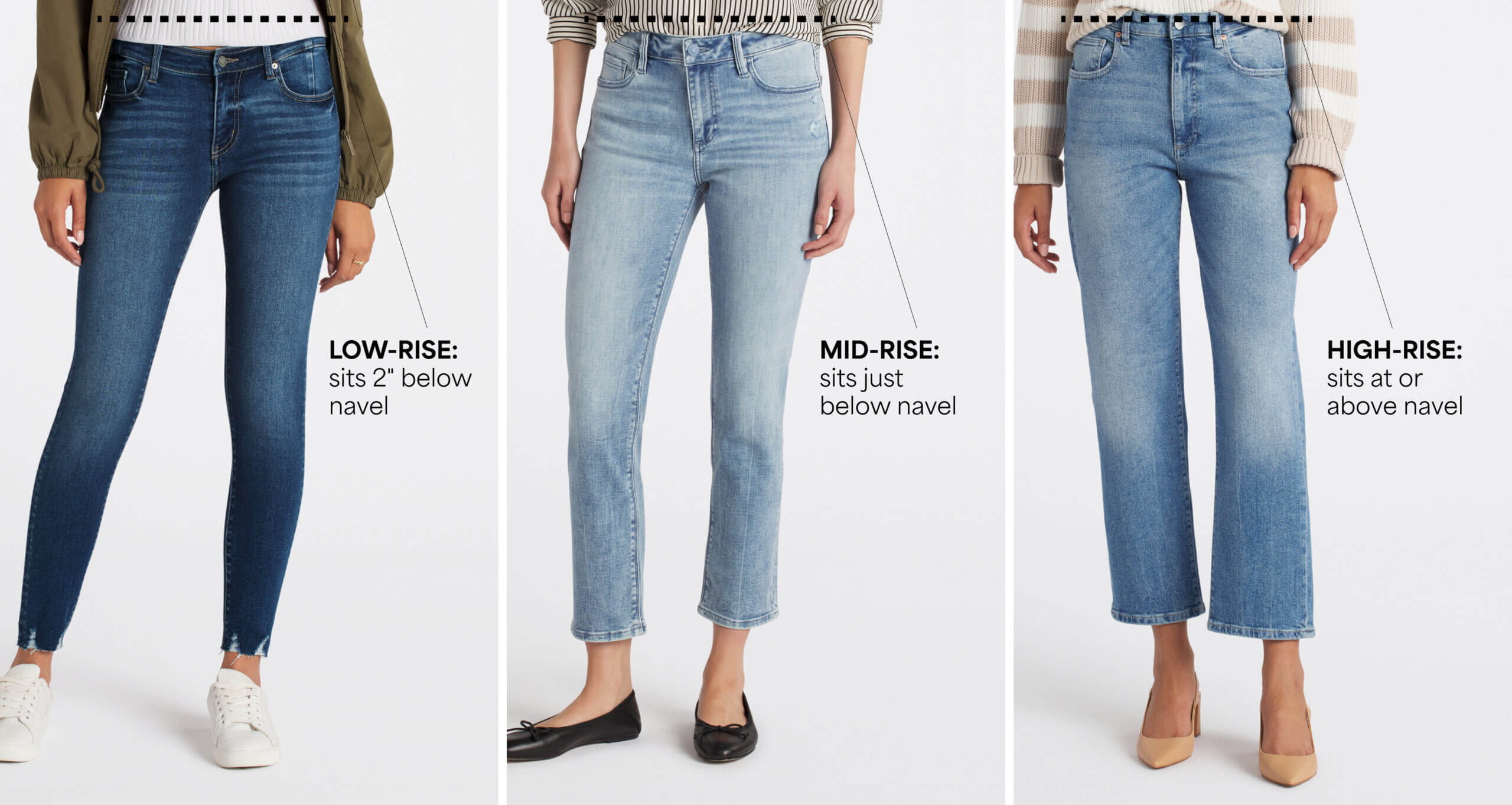 how to find your jean rise
