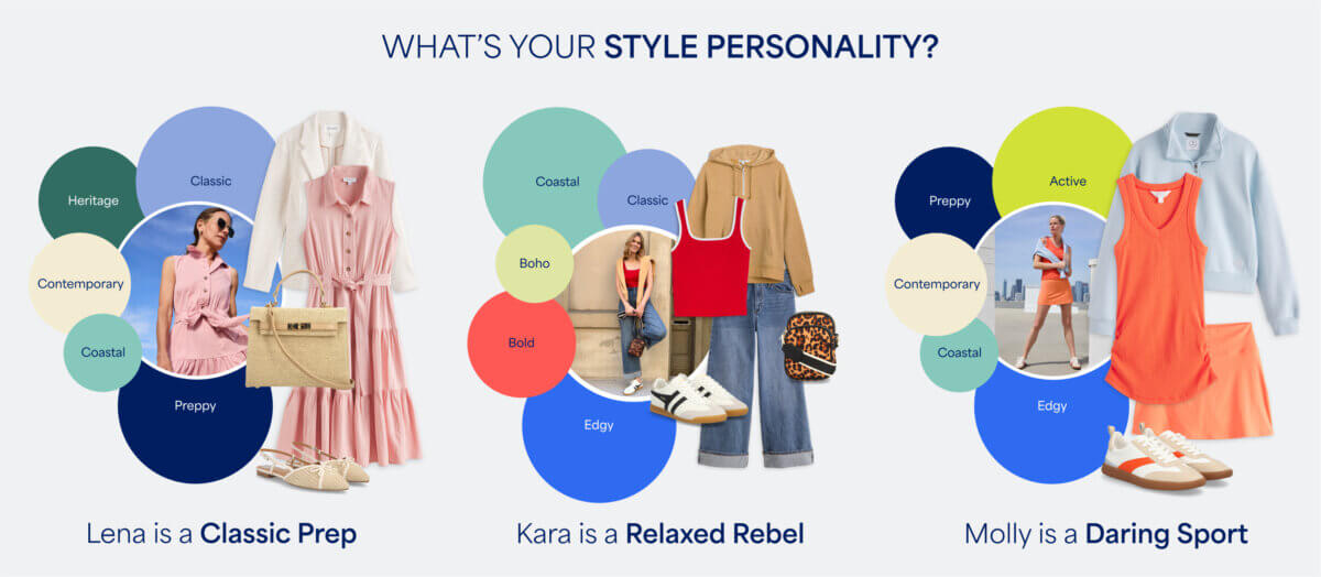 stitch fix style personality profiles